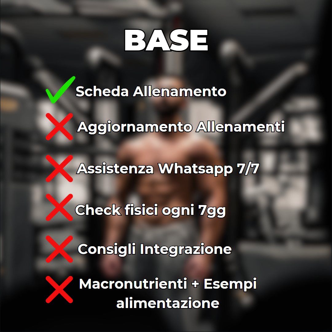 SCHEDA PERSONALIZZATA