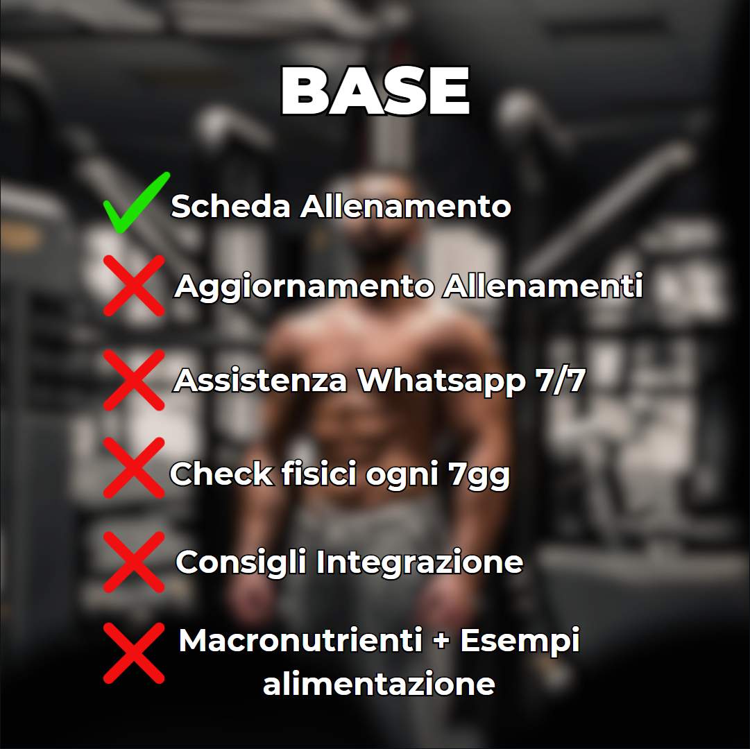 SCHEDA AUTO-PERSONALIZZABILE